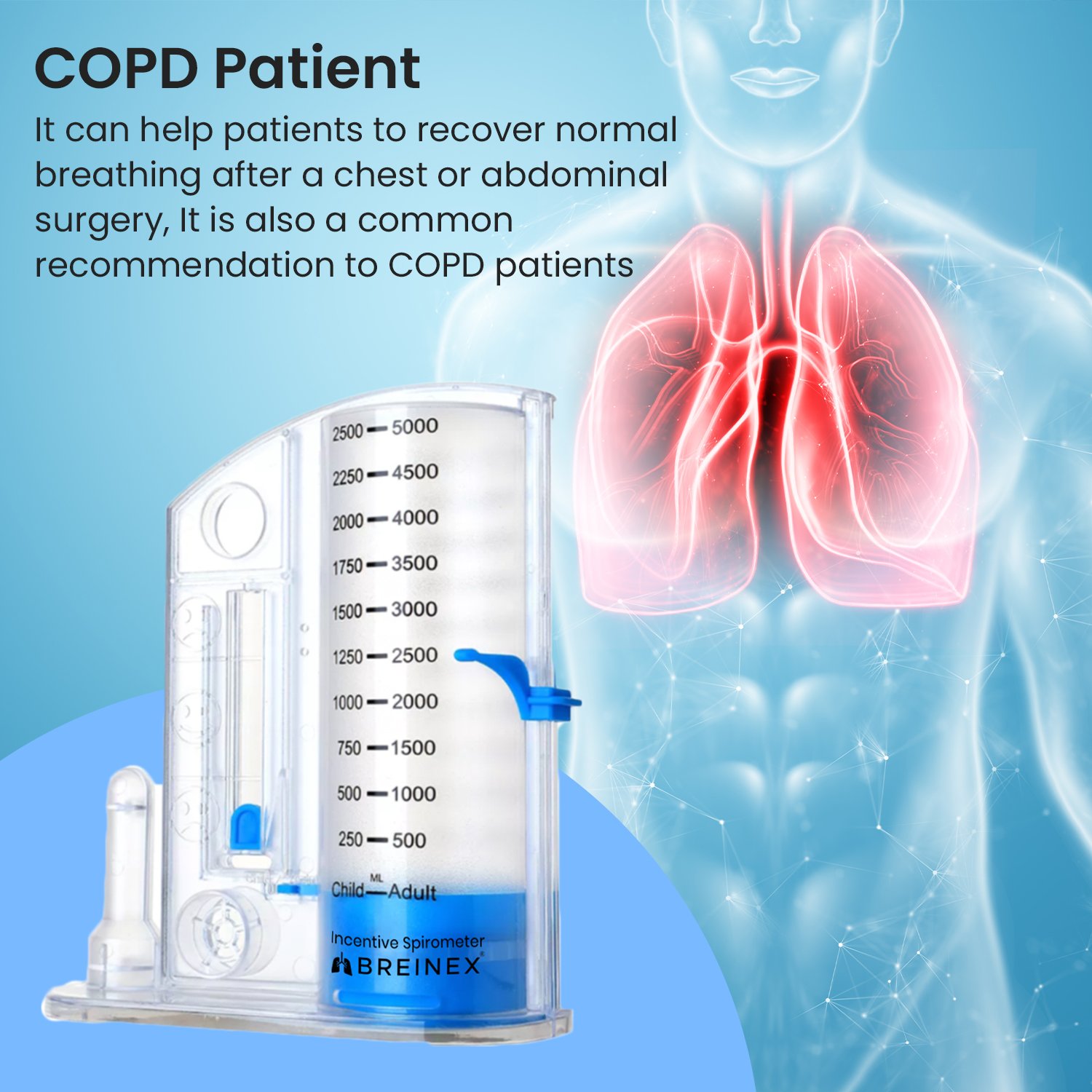 copd spirometer